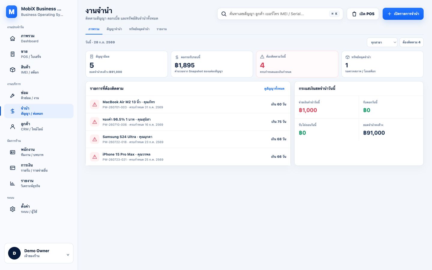 หน้าสัญญาจริงของ Mobix แสดงสัญญามีผล ดอกรอรับ รายการติดตาม และกระแสเงินสด