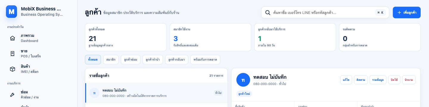 หน้าสรุปลูกค้าจริงของ Mobix แสดงจำนวนลูกค้า สมาชิก และกลุ่มสำหรับติดตาม